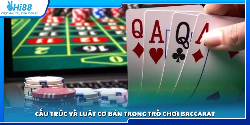 Nguyên tắc vận hành và luật chơi chính Baccarat 